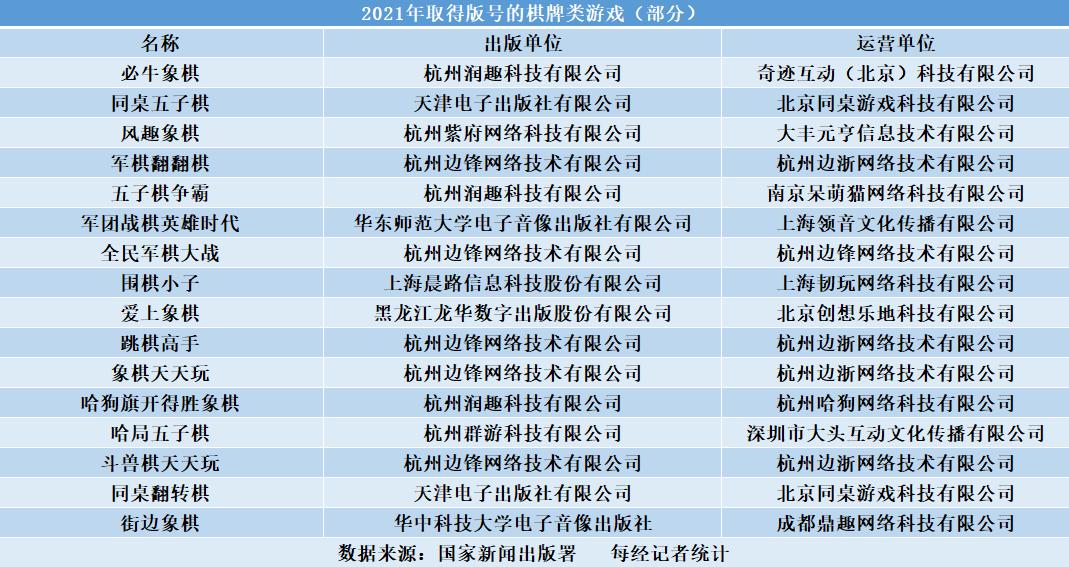 大众棋牌最新版，升级体验的魅力