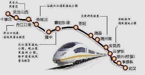 枣阳高铁最新动态全面解析