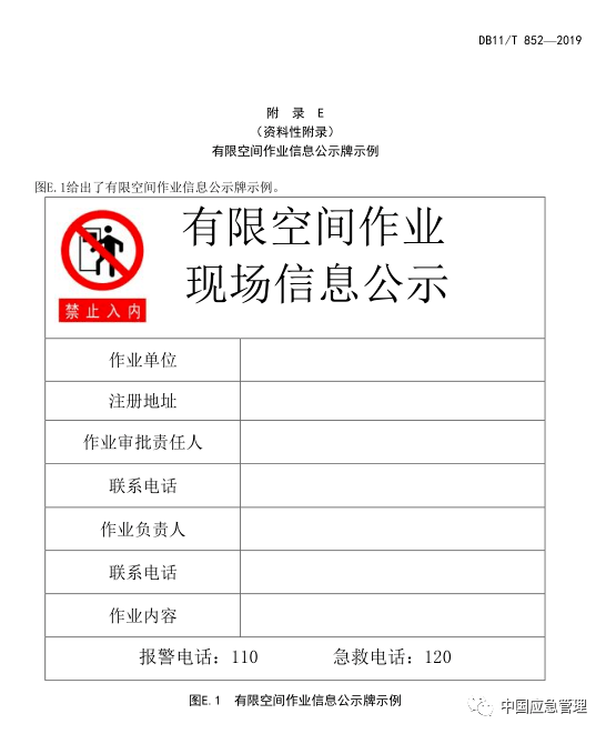 有限空间作业国家标准最新解读与实操指南